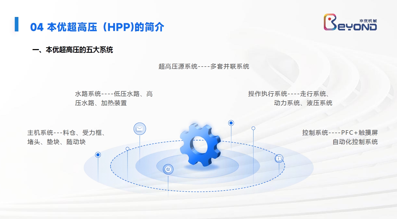 HPP超高压 HPP超高压